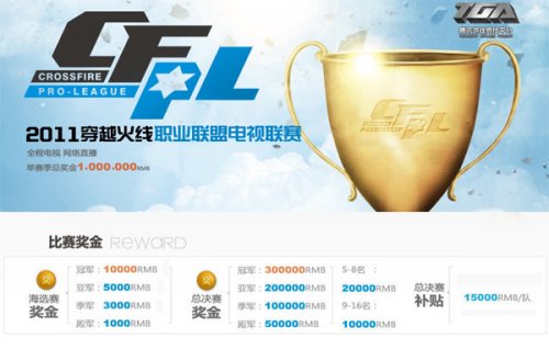 让中国足球 让中国足球