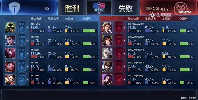 足球俱乐部